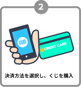 くじを購入する